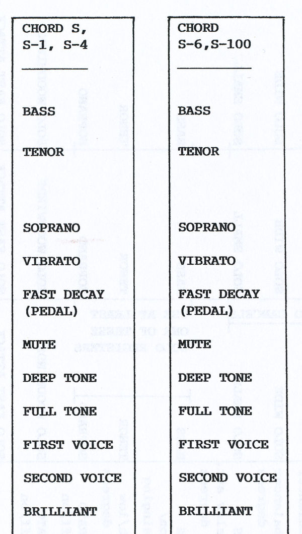 Hammond Orgel Club Holland › S Chord Organ series